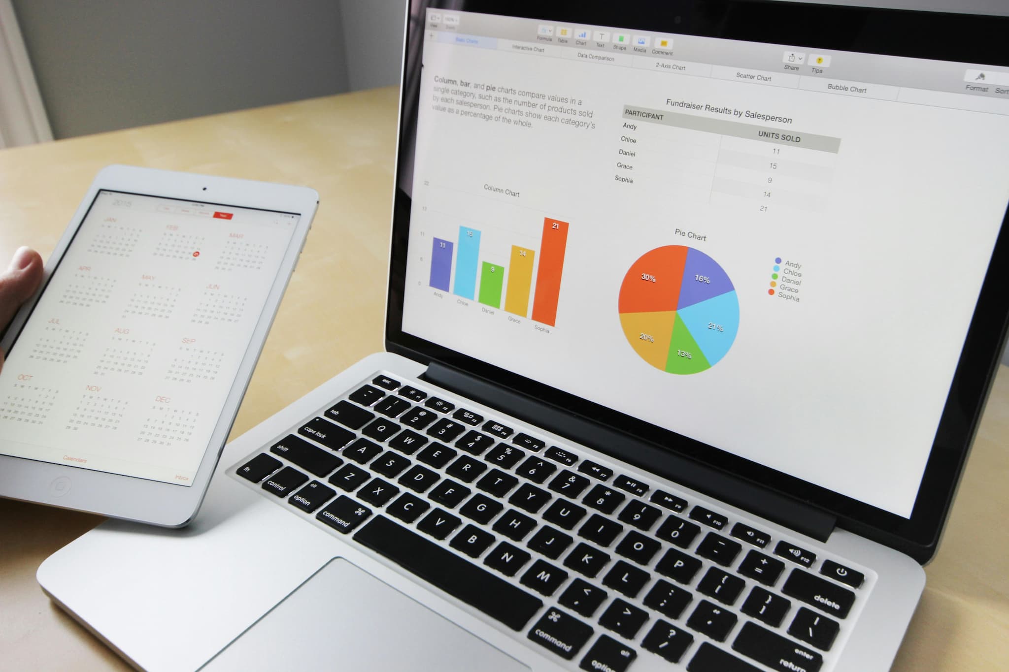 Instagram marketing strategy visual with social media icons and engagement graphics
